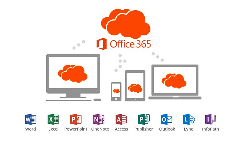 office-365-features